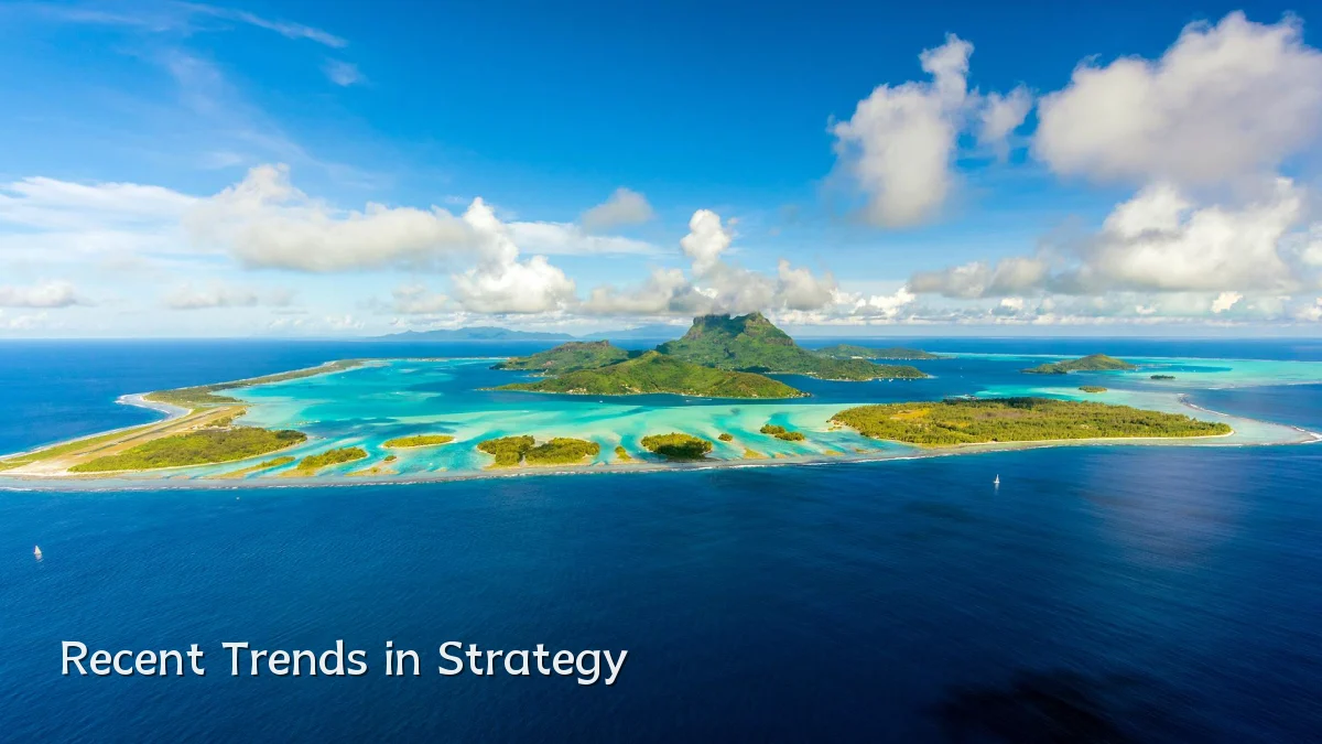 Recent Trends in Strategy