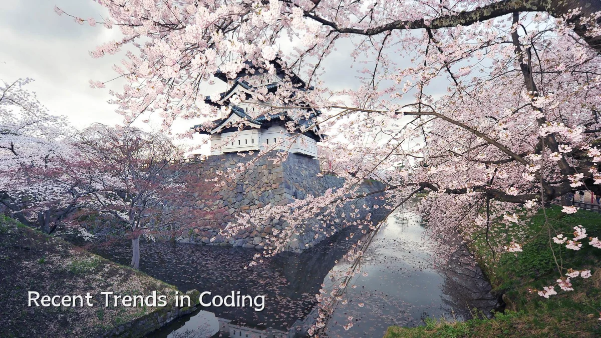Recent Trends in Coding